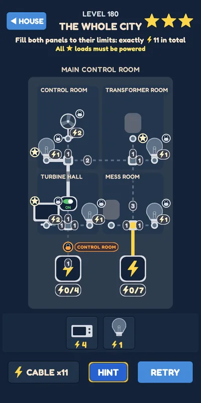 GRIDFIX Level 180, The Whole City: Control Room, Transformer Room, Turbine Hall and Mess Room wired to two power panels that must total exactly 11 cables.